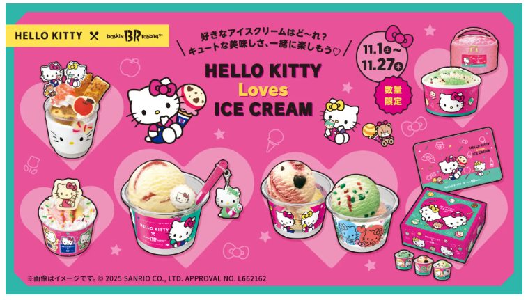 サーティワンキティ2025売り切れで再販・再入荷はある？