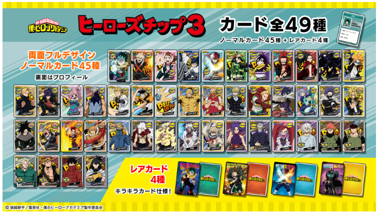 ヒーローズチップス3の商品詳細・ラインナップ