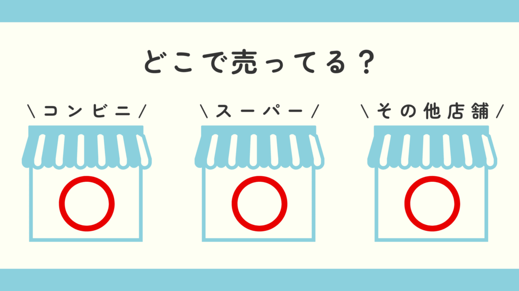 食玩,ちいかわ