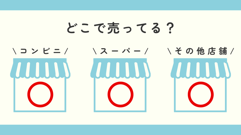 食玩,サンリオキャラクターズ チョコボックス ボックスフィギュアコレクション(再販)
