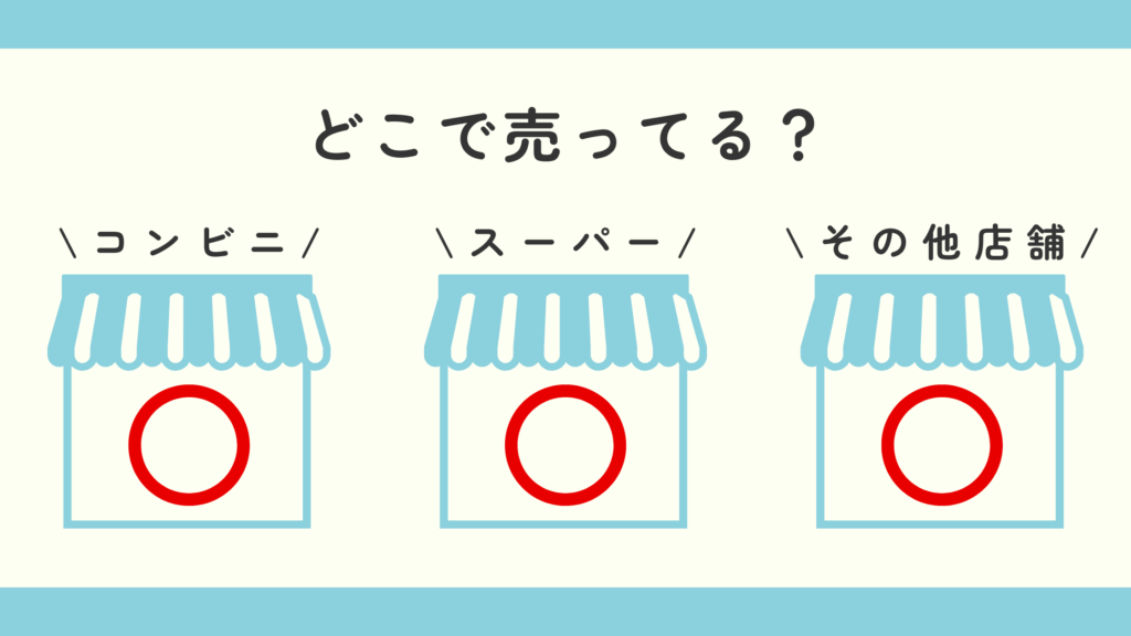 SANRIO CHARACTERS CUCASE2,食玩
