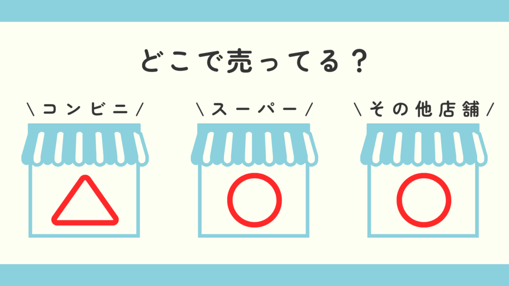 どこでもついんどぅ！ サンリオキャラクターズ