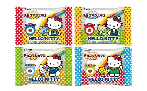 ハローキティ しゃくぷるりんごグミ