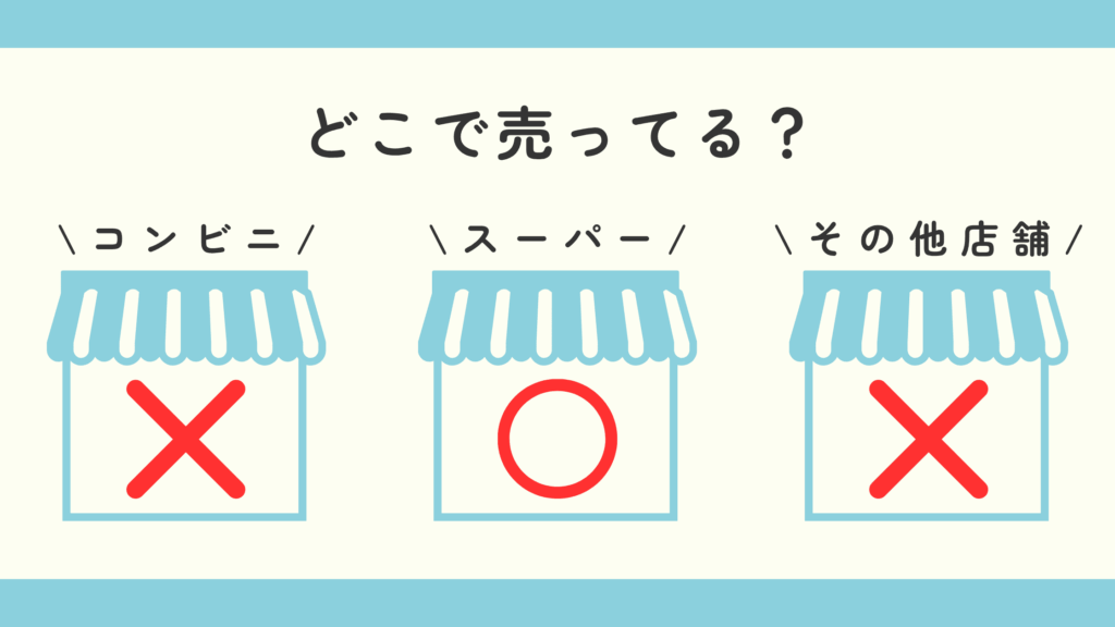 サンリオキャラクターズ JOYFUL FRUIT GUMMY