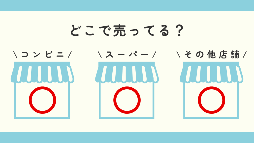 SHARIRIT GUMMY（シャリリットグミ）